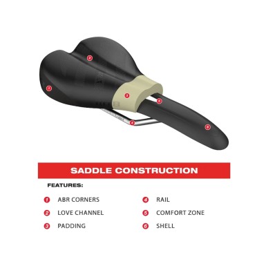 WTB Selle Silverado Titanium - Purebike