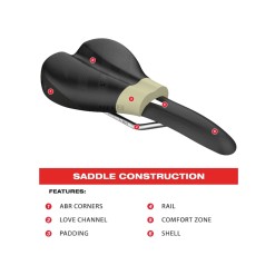 WTB Selle Rocket Acier - Purebike