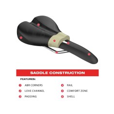 Selle Pure Cromo