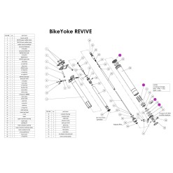 BikeYoke Kit entretien pour Revive pour 30,9 et 31,6 - Purebike