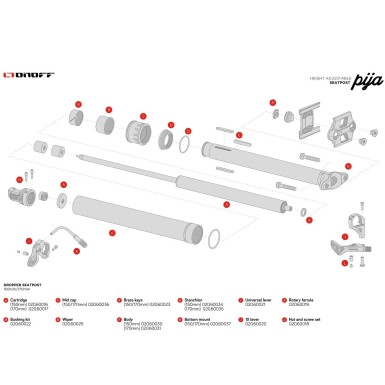 OnOff Clavettes de guidage pour Pija (X3) - Purebike