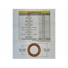 RRP Outil presse et extraction de roulements - Purebike