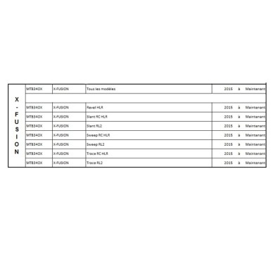 Kit joints SKF pour fourche XFUSION 34 mm - PureBike