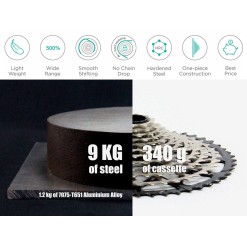 Garbaruk Cassette XD 12 vitesses Argent - Purebike