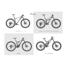 All Mountain Style Kit protections de cadre Full 18 pièces - Zebra - Purebike