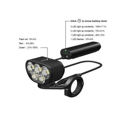 Magicshine Eclairage avant Monteer 6500S V2.0 - Purebike