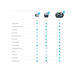 Bosch Ecran Purion - Anthracite - Purebike