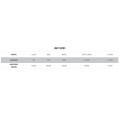 Magicshine Eclairage avant Allty 200 - Purebike