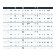 Schwalbe Pneu Magic Mary Evolution Tubeless Easy 27,5'' - Purebike