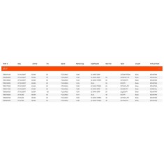 Maxxis Pneu Assegai Downhill Tubeless Ready 27,5" - Purebike