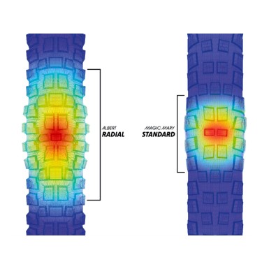 Schwalbe Pneu Magic Mary Radial Pro Tubeless Ready 27,5'' - Purebike