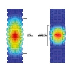 Schwalbe Pneu Albert Radial Pro Tubeless Ready 27,5'' - Purebike