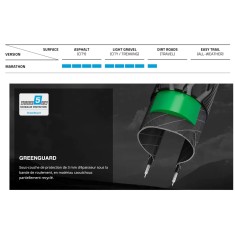 Schwalbe Pneu Marathon Greenguard Noir 27 x 1 1/4 - Purebike
