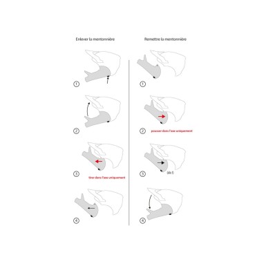 Urge Casque Gringo de la Pampa Rouge - Purebike