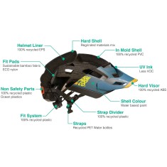 Urge All-Air ERT Helmet Red