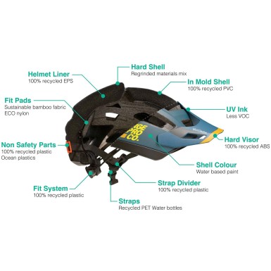 Urge Casque AllTrail Blanc - Purebike
