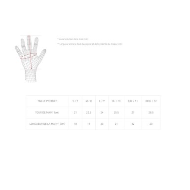 Racer Gants chauffants E-Glove 4 - Purebike