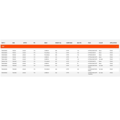 Maxxis Pneu High Road Tubeless Ready 700 Tanwall - Purebike