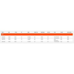 Maxxis Pneu High Road SL Tubeless Ready 700 - Purebike
