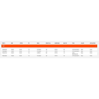Maxxis Pneu High Road SL Tubeless Ready 700 - Purebike