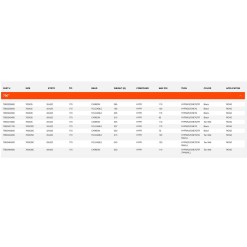 Maxxis Pneu High Road 700 Tanwall - Purebike